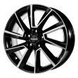 ABT