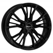 Gloss Black